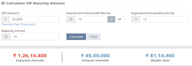 SIP Return calc